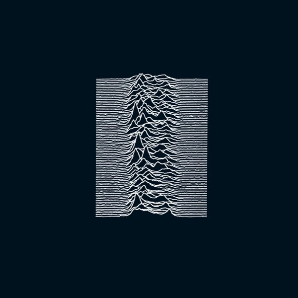 Album cover for Unknown Pleasures by Joy Division